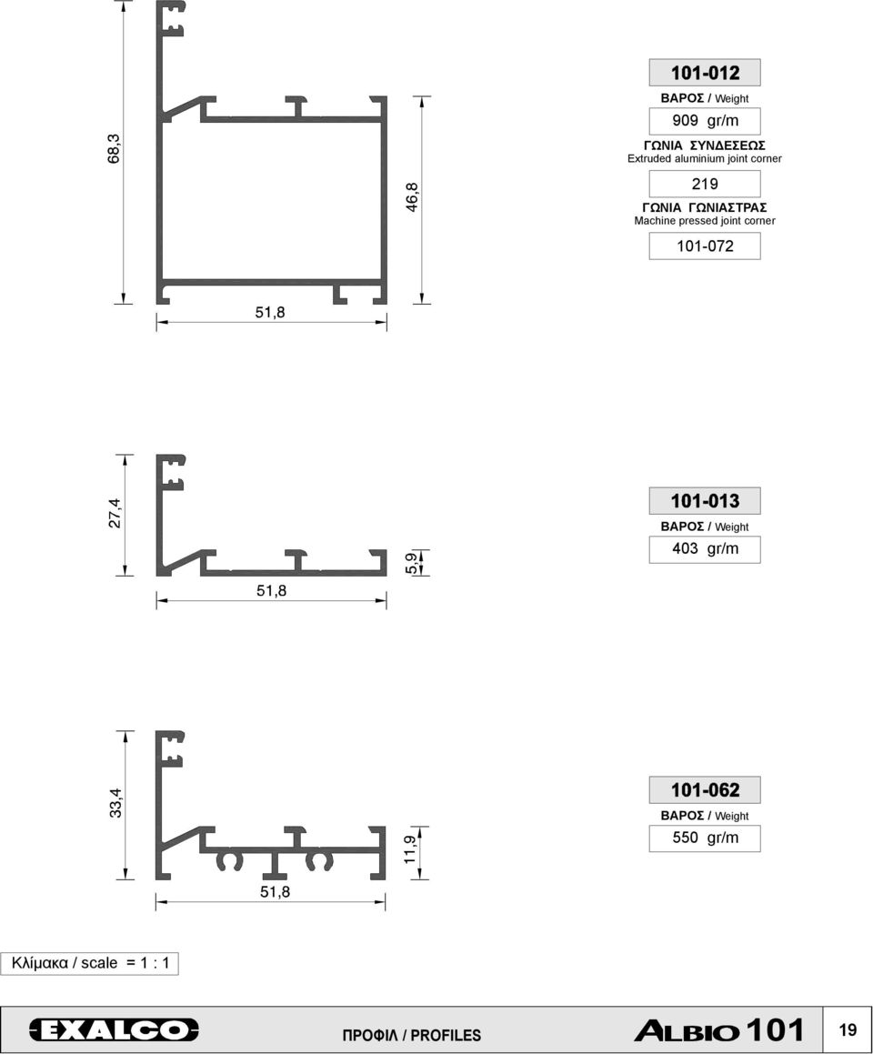 ΓΩΝΙΑΣΤΡΑΣ Machine pressed joint corner