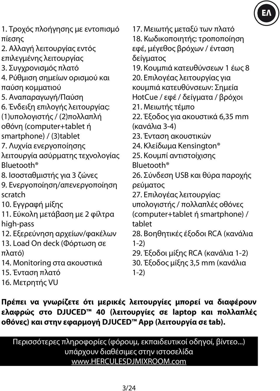 Ισοσταθμιστής για 3 ζώνες 9. Ενεργοποίηση/απενεργοποίηση scratch 10. Εγγραφή μίξης 11. Εύκολη μετάβαση με 2 φίλτρα high-pass 12. Εξερεύνηση αρχείων/φακέλων 13. Load On deck (Φόρτωση σε πλατό) 14.