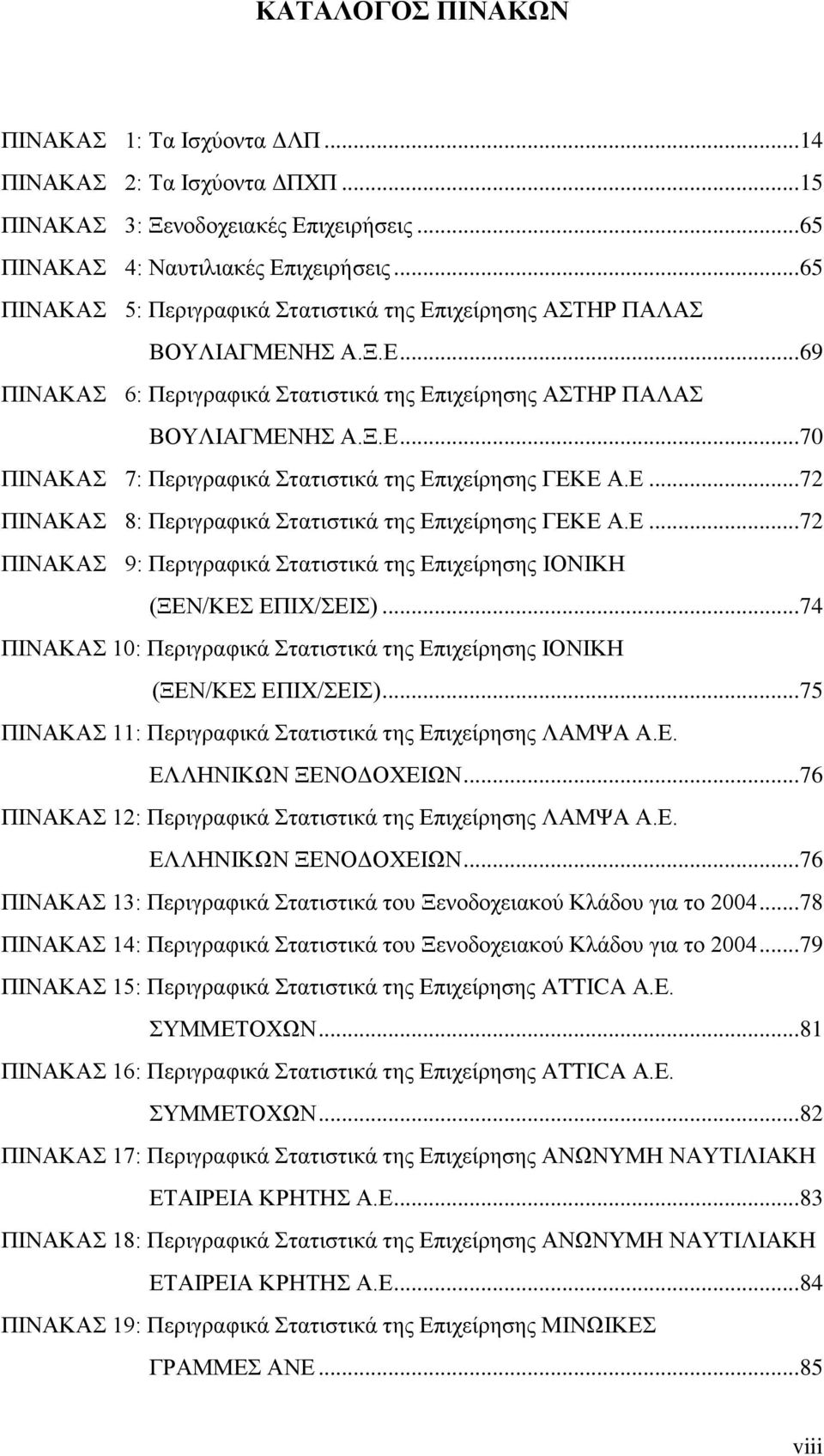 Ε... 72 ΠΙΝΑΚΑΣ 8: Περιγραφικά Στατιστικά της Επιχείρησης ΓΕΚΕ Α.Ε... 72 ΠΙΝΑΚΑΣ 9: Περιγραφικά Στατιστικά της Επιχείρησης ΙΟΝΙΚΗ (ΞΕΝ/ΚΕΣ ΕΠΙΧ/ΣΕΙΣ).