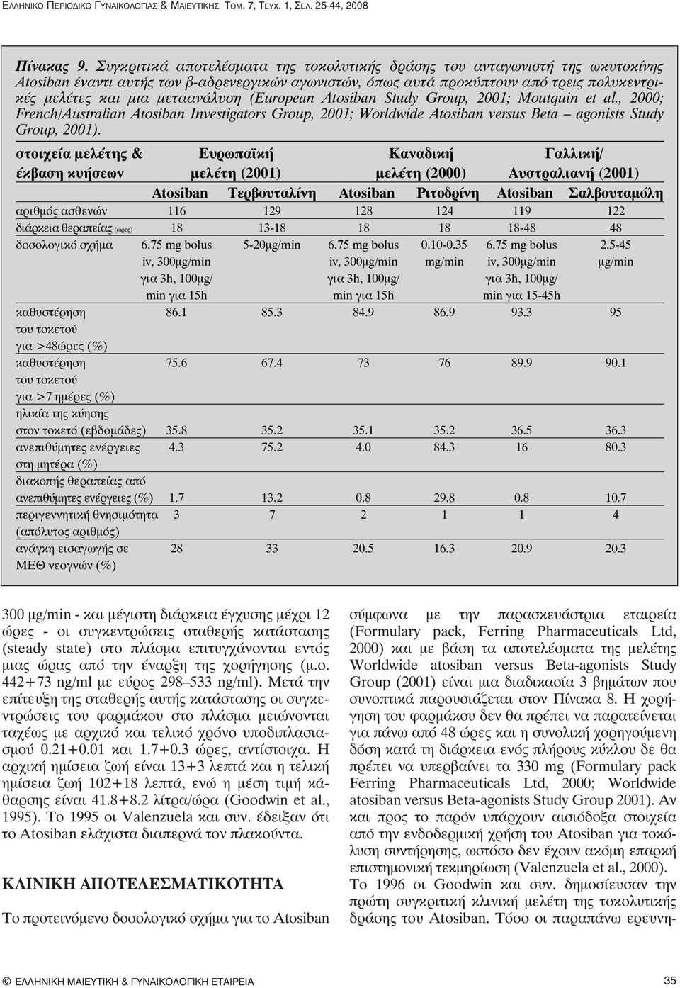 μεταανάλυση (European Atosiban Study Group, 2001; Moutquin et al., 2000; French/Australian Atosiban Investigators Group, 2001; Worldwide Atosiban versus Beta agonists Study Group, 2001).