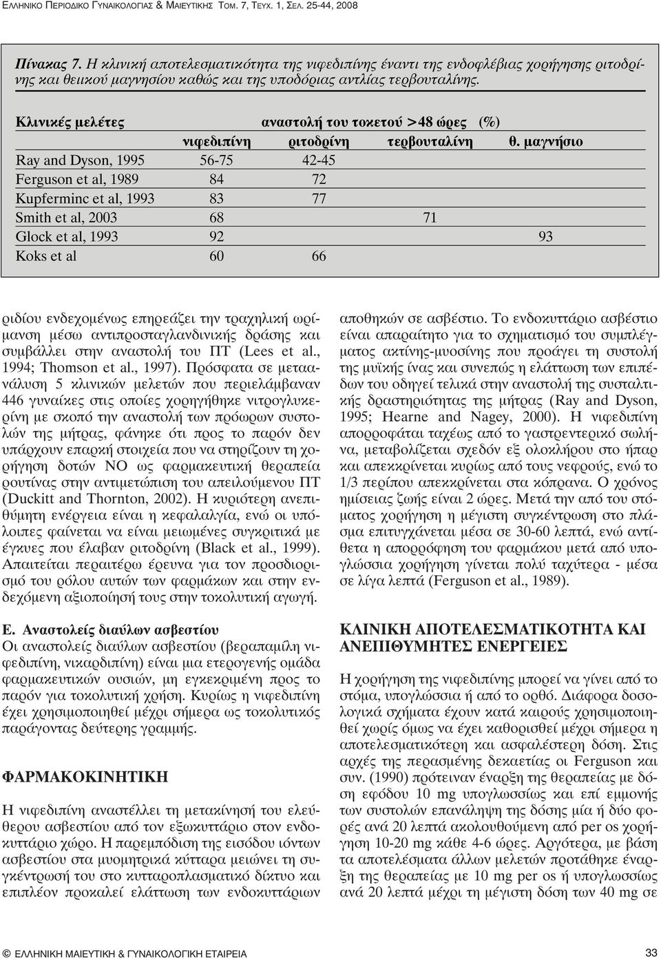 Κλινικές μελέτες αναστολή του τοκετού >48 ώρες (%) νιφεδιπίνη ριτοδρίνη τερβουταλίνη θ.