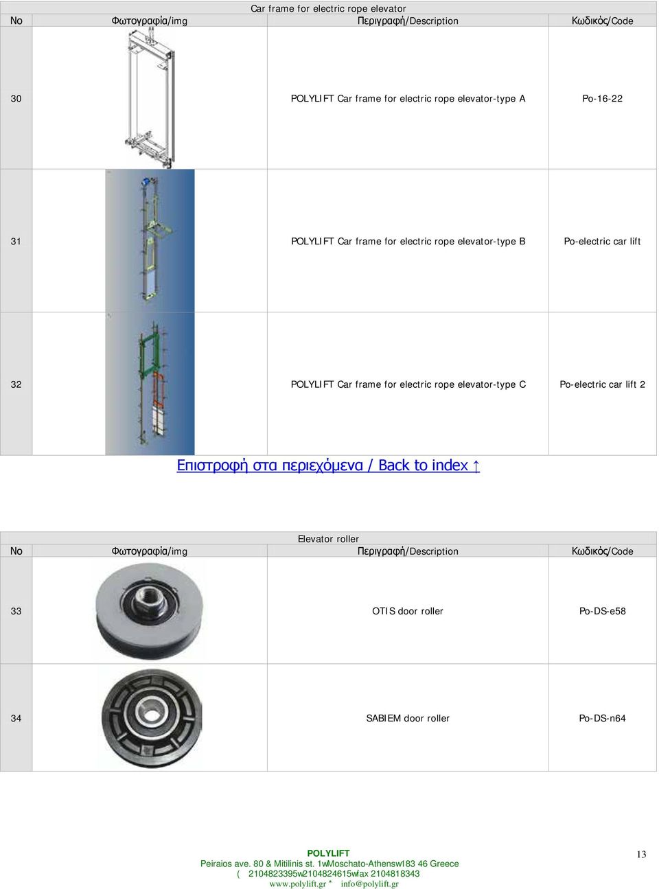 Po-electric car lift 32 Car frame for electric rope elevator-type C