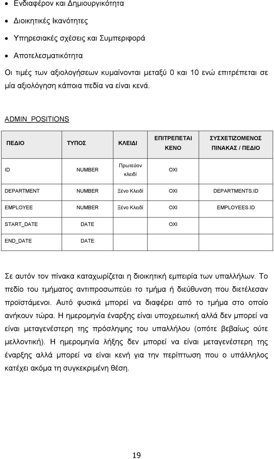 ID EMPLOYEE NUMBER Ξέλν Κιεηδί ΟΦΙ EMPLOYEES.ID START_DATE DATE ΟΦΙ END_DATE DATE Σε απηφλ ηνλ πίλαθα θαηαρσξίδεηαη ε δηνηθεηηθή εκπεηξία ησλ ππαιιήισλ.