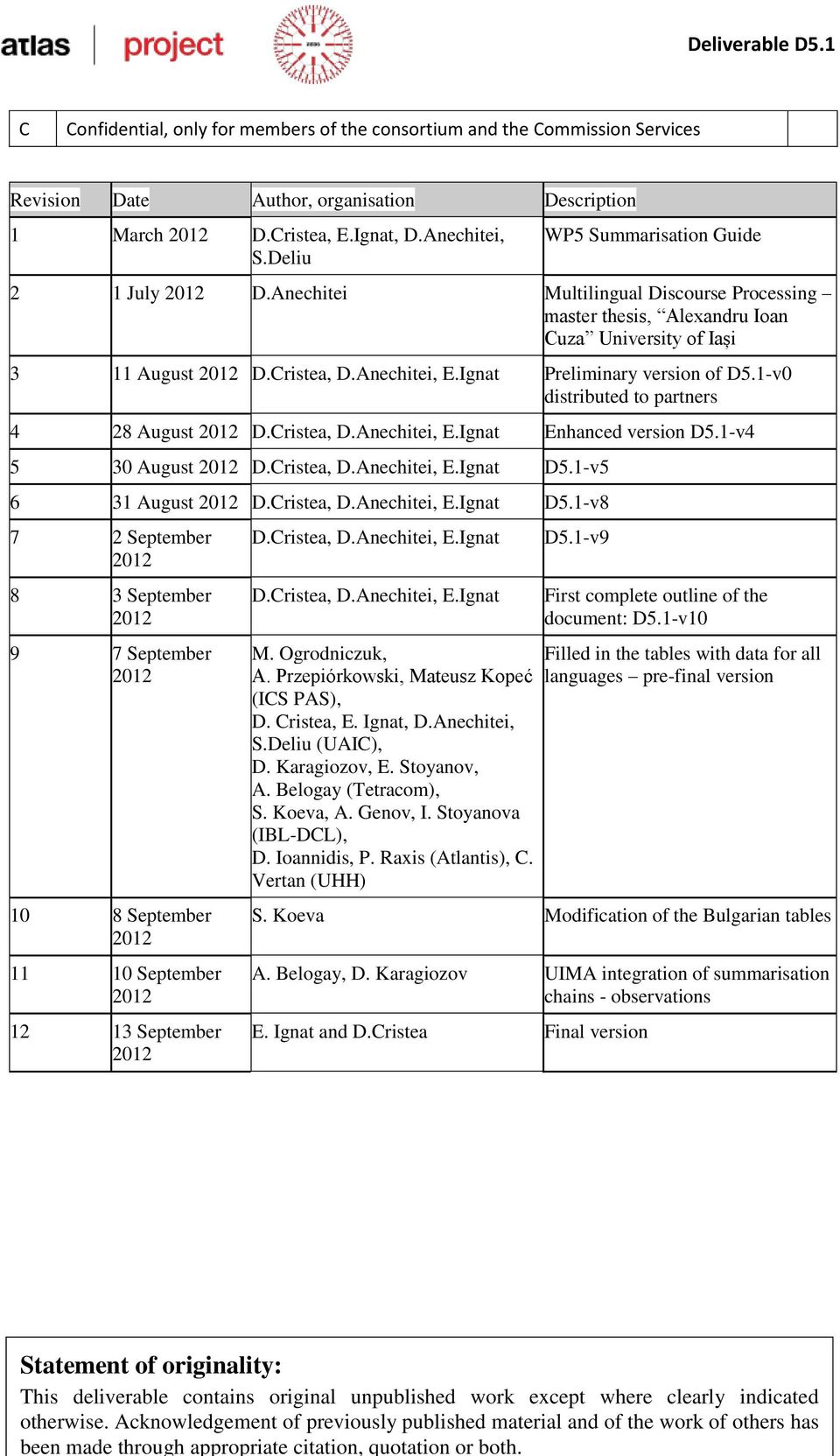 1 C Confidential, only for members of the consortium and the Commission Services Revision Date Author, organisation Description 1 March 2012 D.Cristea, E.Ignat, D.Anechitei, S.