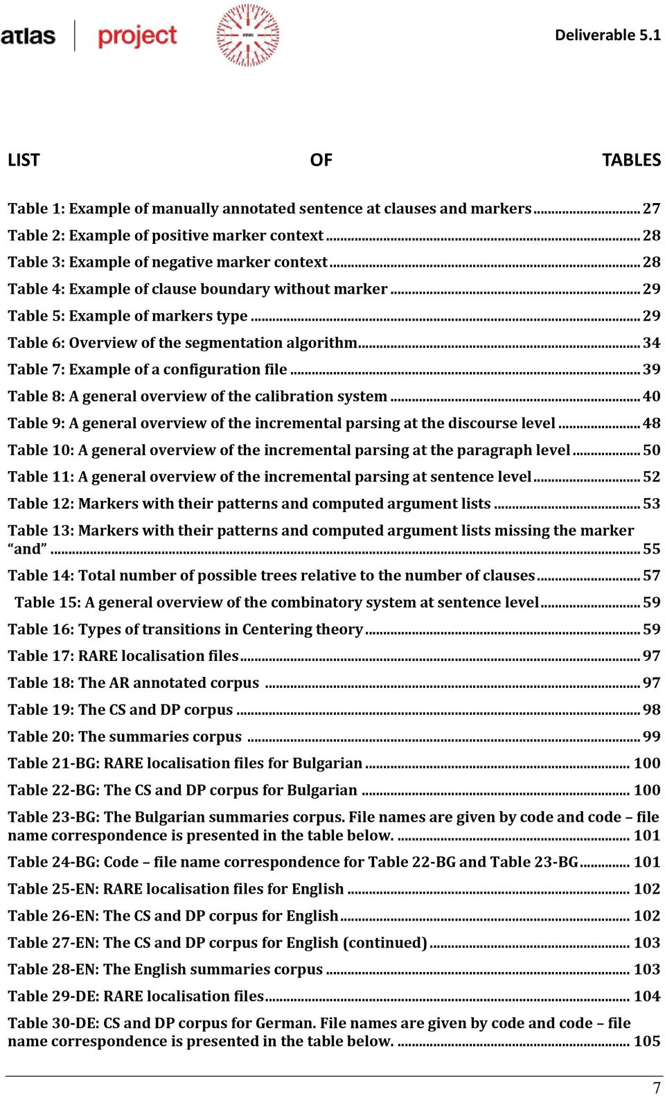 .. 39 Table 8: A general overview of the calibration system... 40 Table 9: A general overview of the incremental parsing at the discourse level.