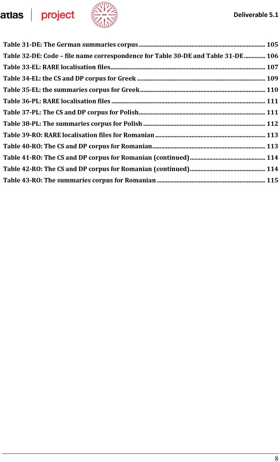 .. 111 Table 37-PL: The CS and DP corpus for Polish... 111 Table 38-PL: The summaries corpus for Polish... 112 Table 39-RO: RARE localisation files for Romanian.