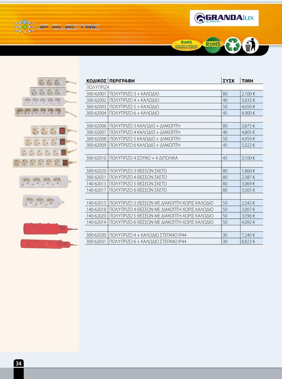 ΣΟΥΚΟ + 4 ΔΙΠΟΛΙΚΑ 45 3,100 300-62020 ΠΟΛΥΠΡΙΖΟ 3 ΘΕΣΕΩΝ ΣΚΕΤΟ 80 1,860 300-62021 ΠΟΛΥΠΡΙΖΟ 4 ΘΕΣΕΩΝ ΣΚΕΤΟ 80 2,387 140-62013 ΠΟΛΥΠΡΙΖΟ 5 ΘΕΣΕΩΝ ΣΚΕΤΟ 80 3,069 140-62017 ΠΟΛΥΠΡΙΖΟ 6 ΘΕΣΕΩΝ ΣΚΕΤΟ 80