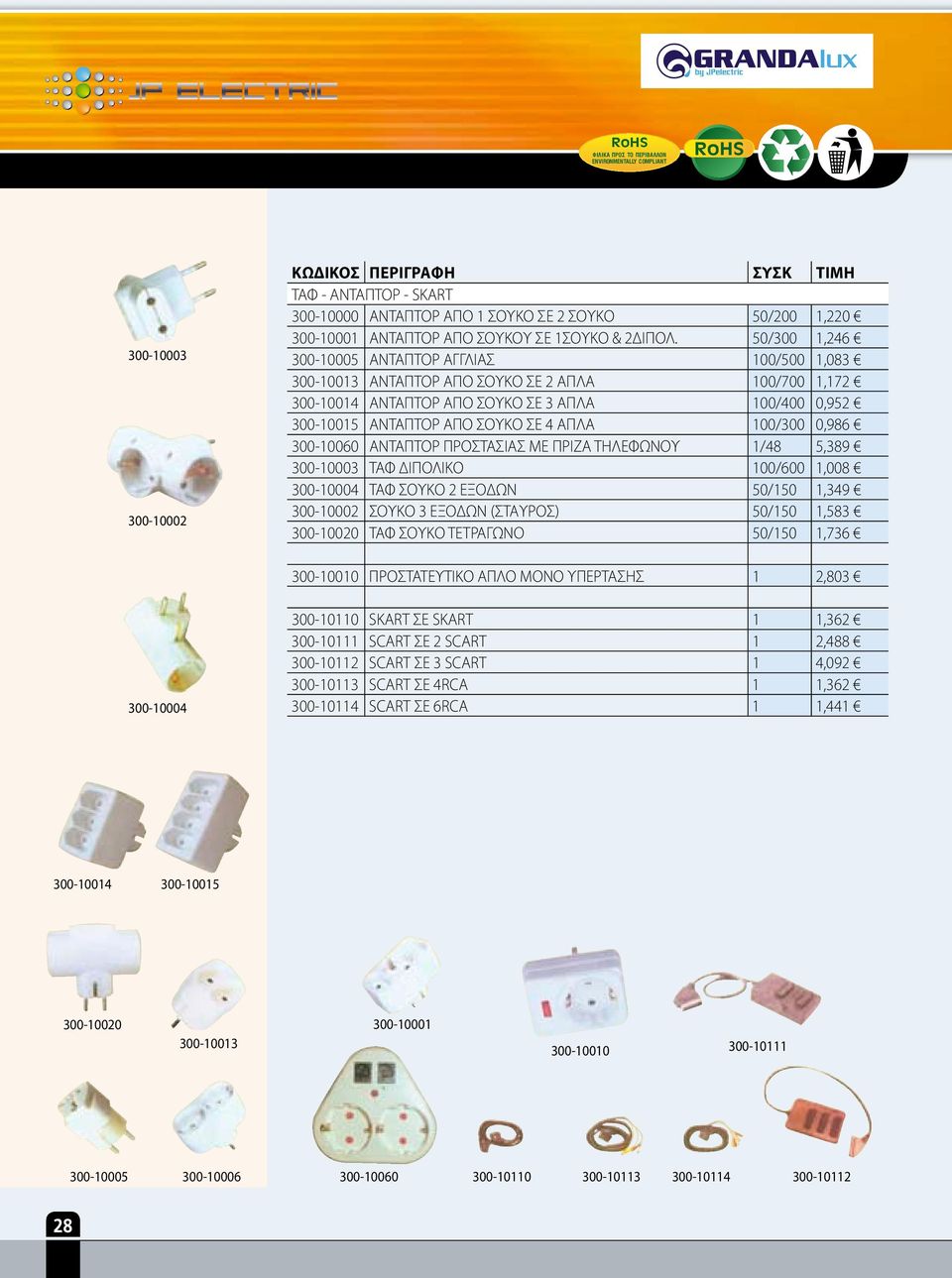 100/300 0,986 300-10060 ΑΝΤΑΠΤΟΡ ΠΡΟΣΤΑΣΙΑΣ ΜΕ ΠΡΙΖΑ ΤΗΛΕΦΩΝΟΥ 1/48 5,389 300-10003 ΤΑΦ ΔΙΠΟΛΙΚΟ 100/600 1,008 300-10004 ΤΑΦ ΣΟΥΚΟ 2 ΕΞΟΔΩΝ 50/150 1,349 300-10002 ΣΟΥΚΟ 3 ΕΞΟΔΩΝ (ΣΤΑΥΡΟΣ) 50/150