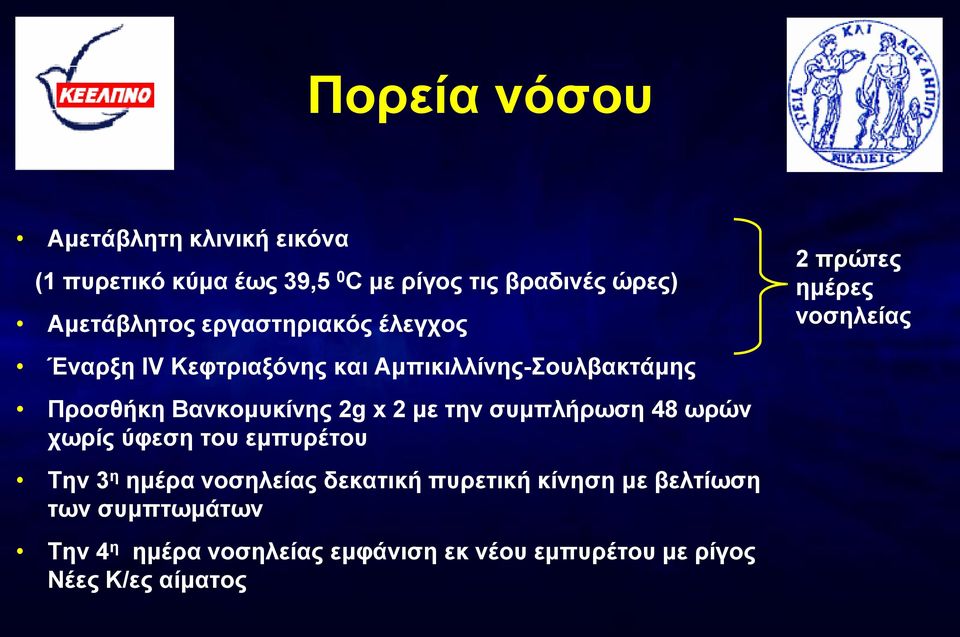 συμπλήρωση 48 ωρών χωρίς ύφεση του εμπυρέτου Την 3 η ημέρα νοσηλείας δεκατική πυρετική κίνηση με βελτίωση των