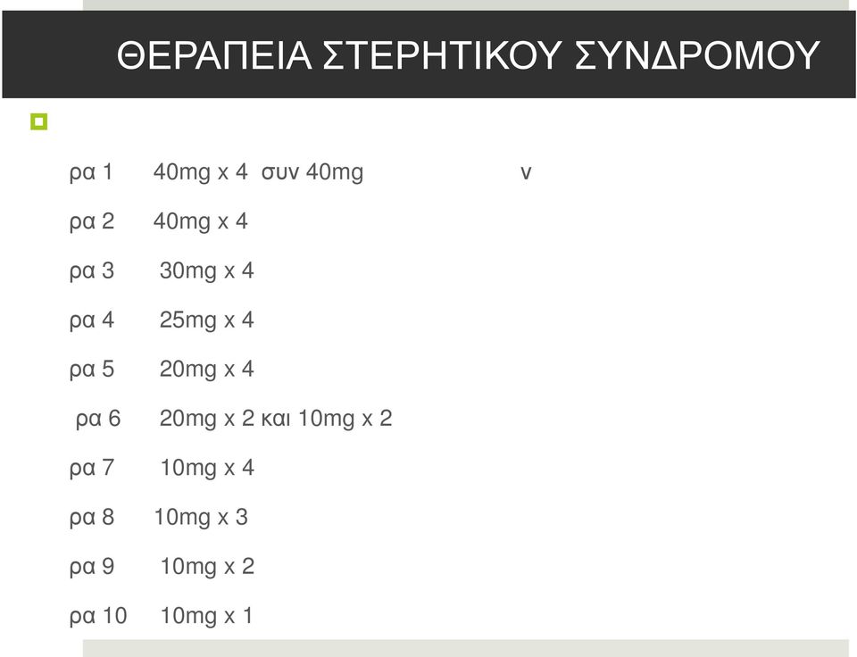 ρα 5 20mg x 4 ρα 6 20mg x 2 και 10mg x 2 ρα 7