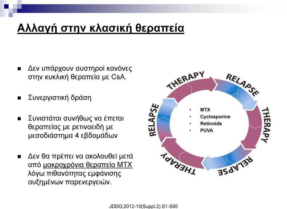 εβδομάδων MTX Cyclosporine Retinoids PUVA Δεν θα πρέπει να ακολουθεί μετά από μακροχρόνια