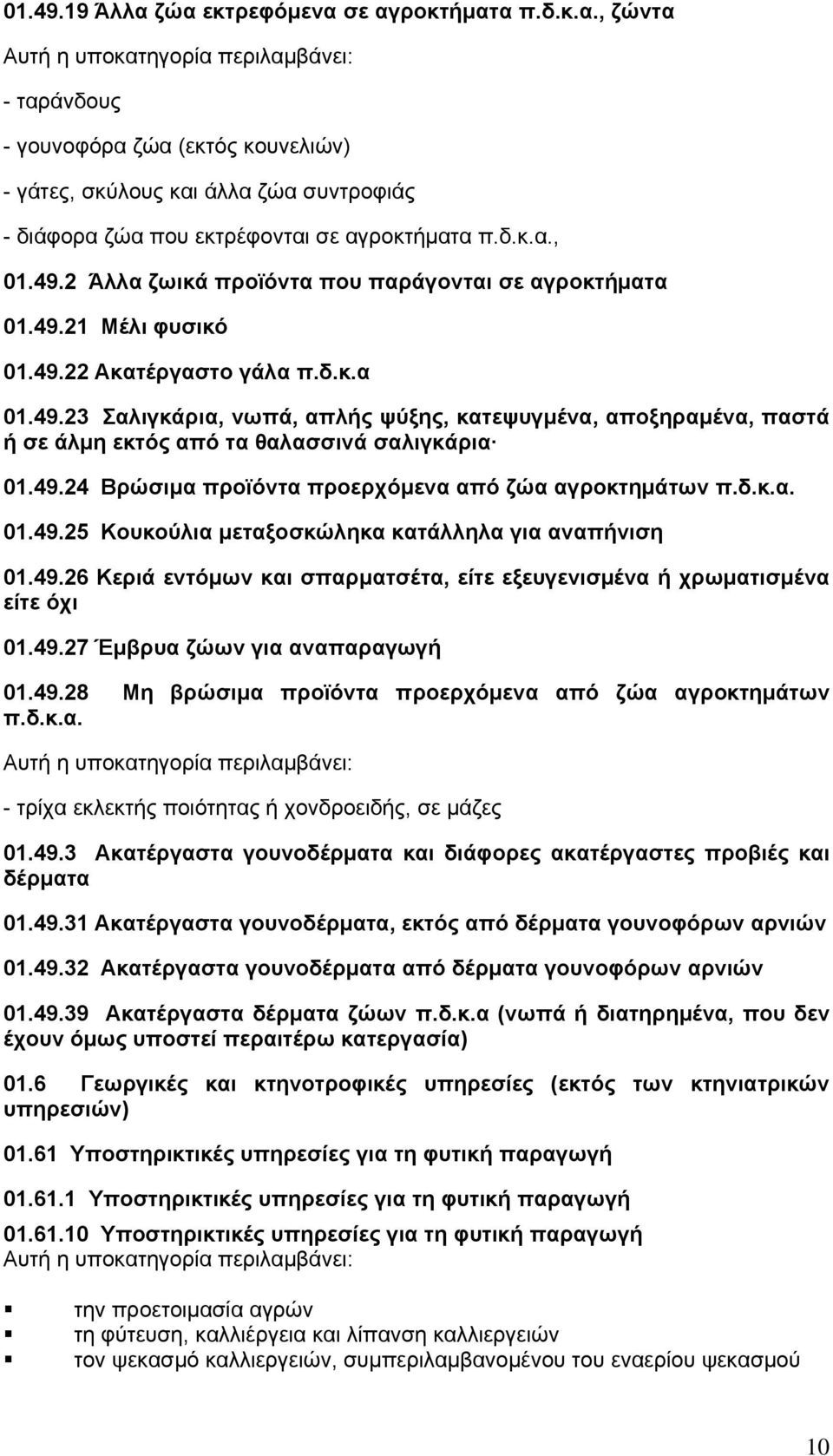 49.24 Βρώσιμα προϊόντα προερχόμενα από ζώα αγροκτημάτων π.δ.κ.α. 01.49.25 Κουκούλια μεταξοσκώληκα κατάλληλα για αναπήνιση 01.49.26 Κεριά εντόμων και σπαρματσέτα, είτε εξευγενισμένα ή χρωματισμένα είτε όχι 01.