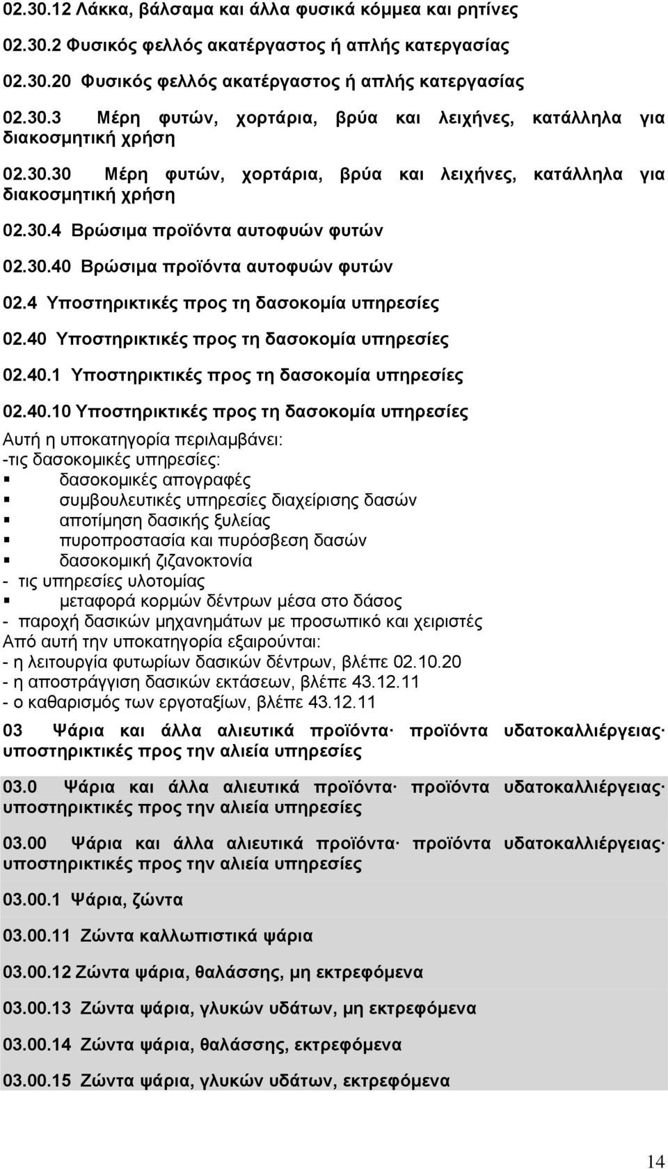 4 Υποστηρικτικές προς τη δασοκομία υπηρεσίες 02.40 