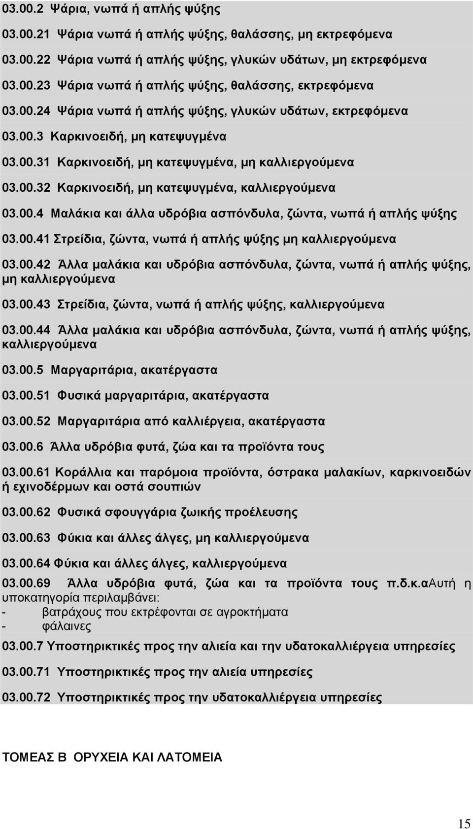 00.4 Μαλάκια και άλλα υδρόβια ασπόνδυλα, ζώντα, νωπά ή απλής ψύξης 03.00.41 Στρείδια, ζώντα, νωπά ή απλής ψύξης μη καλλιεργούμενα 03.00.42 Άλλα μαλάκια και υδρόβια ασπόνδυλα, ζώντα, νωπά ή απλής ψύξης, μη καλλιεργούμενα 03.