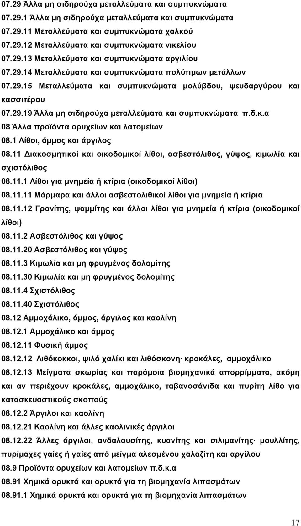 δ.κ.α 08 Άλλα προϊόντα ορυχείων και λατομείων 08.1 Λίθοι, άμμος και άργιλος 08.11 Διακοσμητικοί και οικοδομικοί λίθοι, ασβεστόλιθος, γύψος, κιμωλία και σχιστόλιθος 08.11.1 Λίθοι για μνημεία ή κτίρια (οικοδομικοί λίθοι) 08.