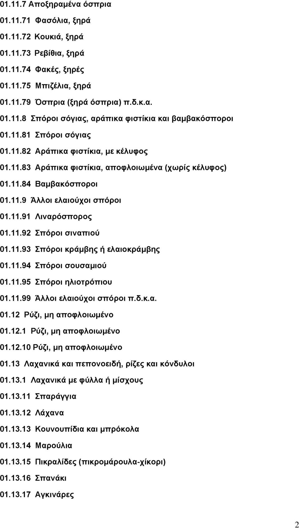 11.93 Σπόροι κράμβης ή ελαιοκράμβης 01.11.94 Σπόροι σουσαμιού 01.11.95 Σπόροι ηλιοτρόπιου 01.11.99 Άλλοι ελαιούχοι σπόροι π.δ.κ.α. 01.12 Ρύζι, μη αποφλοιωμένο 01.12.1 Ρύζι, μη αποφλοιωμένο 01.12.10 Ρύζι, μη αποφλοιωμένο 01.