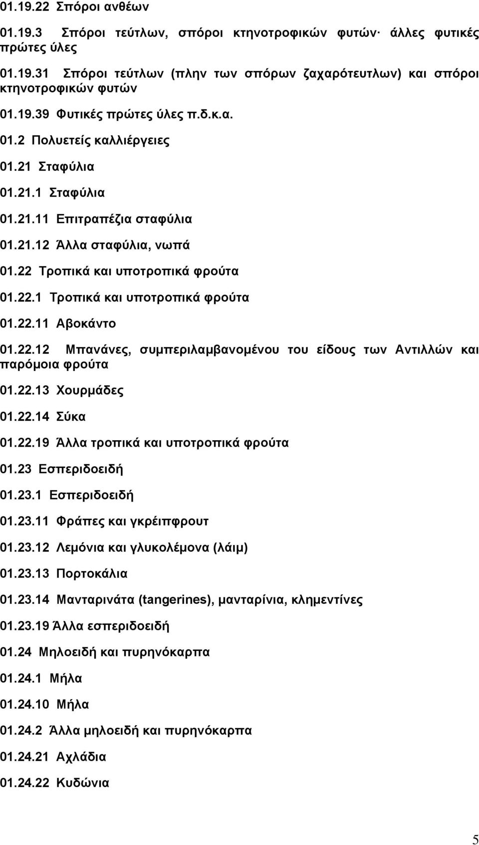 22.11 Αβοκάντο 01.22.12 Μπανάνες, συμπεριλαμβανομένου του είδους των Αντιλλών και παρόμοια φρούτα 01.22.13 Χουρμάδες 01.22.14 Σύκα 01.22.19 Άλλα τροπικά και υποτροπικά φρούτα 01.23 Εσπεριδοειδή 01.23.1 Εσπεριδοειδή 01.