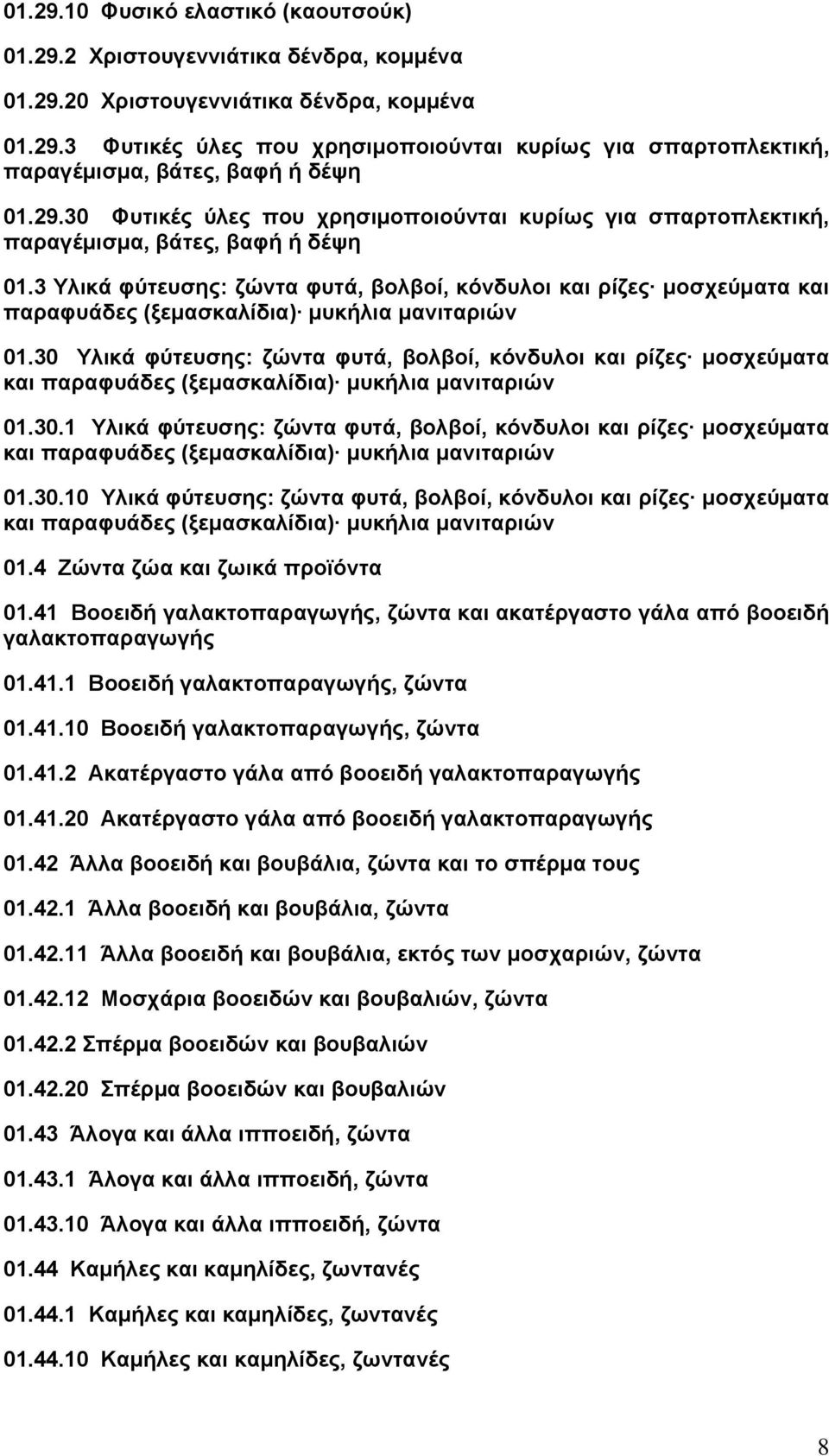 3 Υλικά φύτευσης: ζώντα φυτά, βολβοί, κόνδυλοι και ρίζες μοσχεύματα και παραφυάδες (ξεμασκαλίδια) μυκήλια μανιταριών 01.