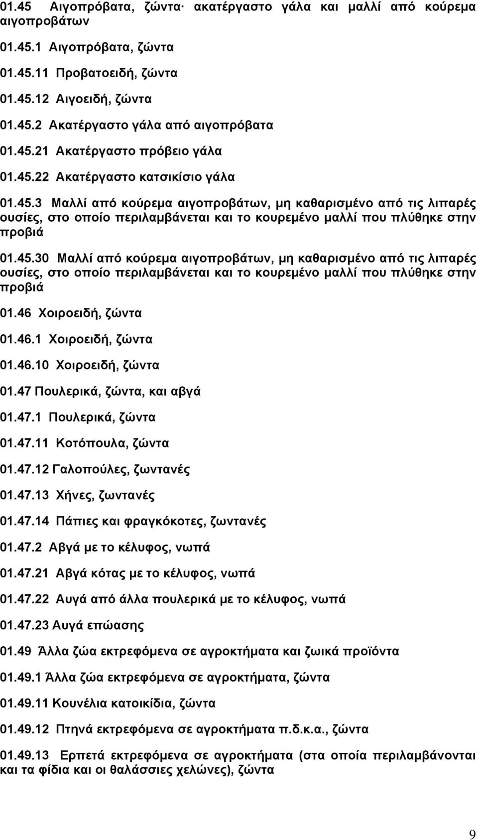 45.30 Μαλλί από κούρεμα αιγοπροβάτων, μη καθαρισμένο από τις λιπαρές ουσίες, στο οποίο περιλαμβάνεται και το κουρεμένο μαλλί που πλύθηκε στην προβιά 01.46 Χοιροειδή, ζώντα 01.46.1 Χοιροειδή, ζώντα 01.