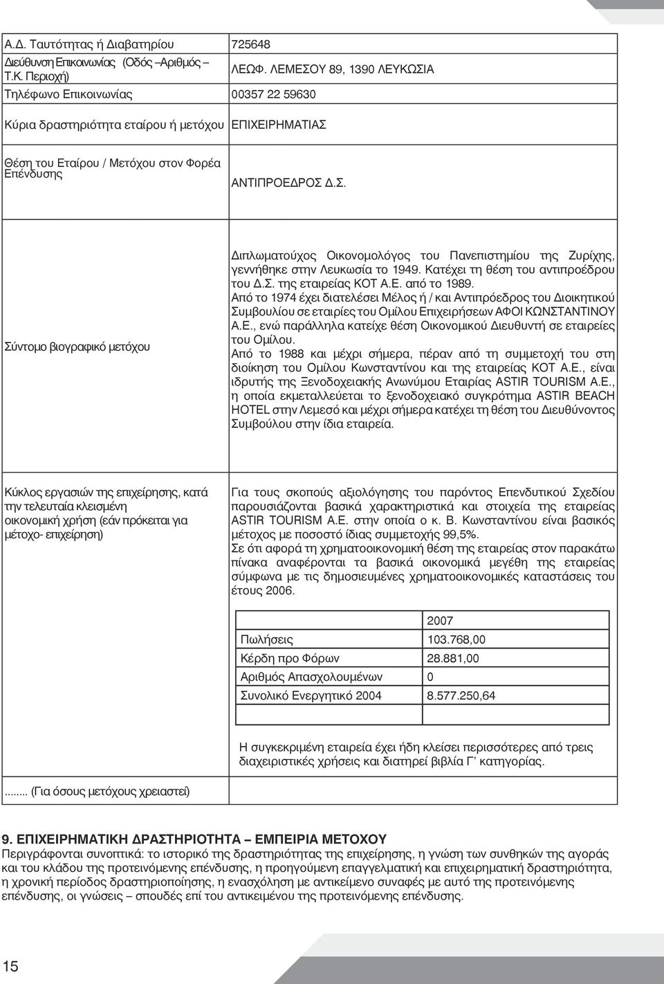 Κατέχει τη θέση του αντιπροέδρου του Δ.Σ. της εταιρείας ΚΟΤ Α.Ε. από το 1989.