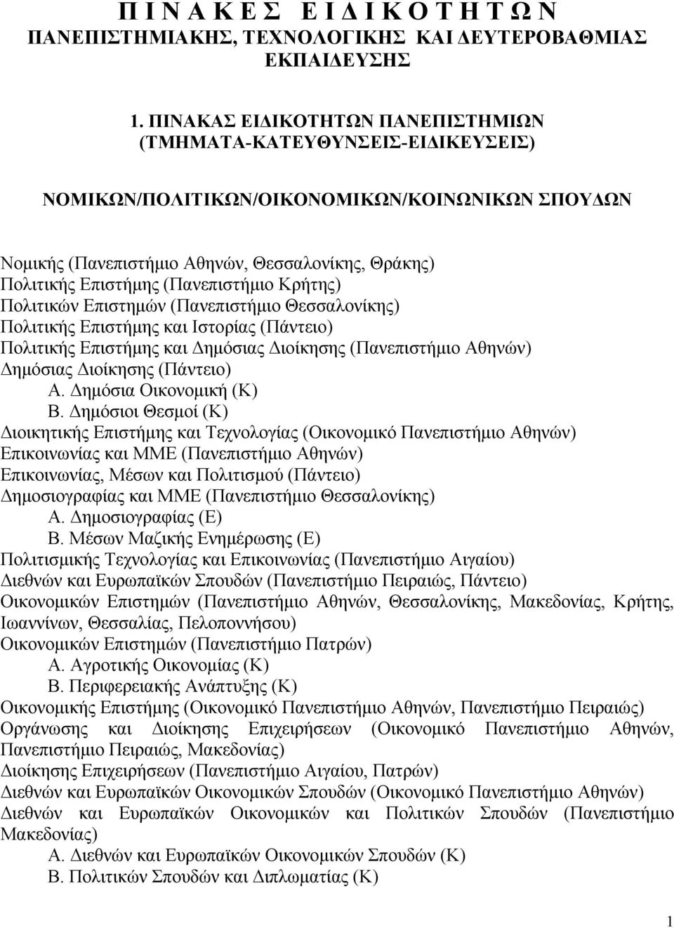 (Πανεπιστήµιο Κρήτης) Πολιτικών Επιστηµών (Πανεπιστήµιο Θεσσαλονίκης) Πολιτικής Επιστήµης και Ιστορίας (Πάντειο) Πολιτικής Επιστήµης και ηµόσιας ιοίκησης (Πανεπιστήµιο Αθηνών) ηµόσιας ιοίκησης