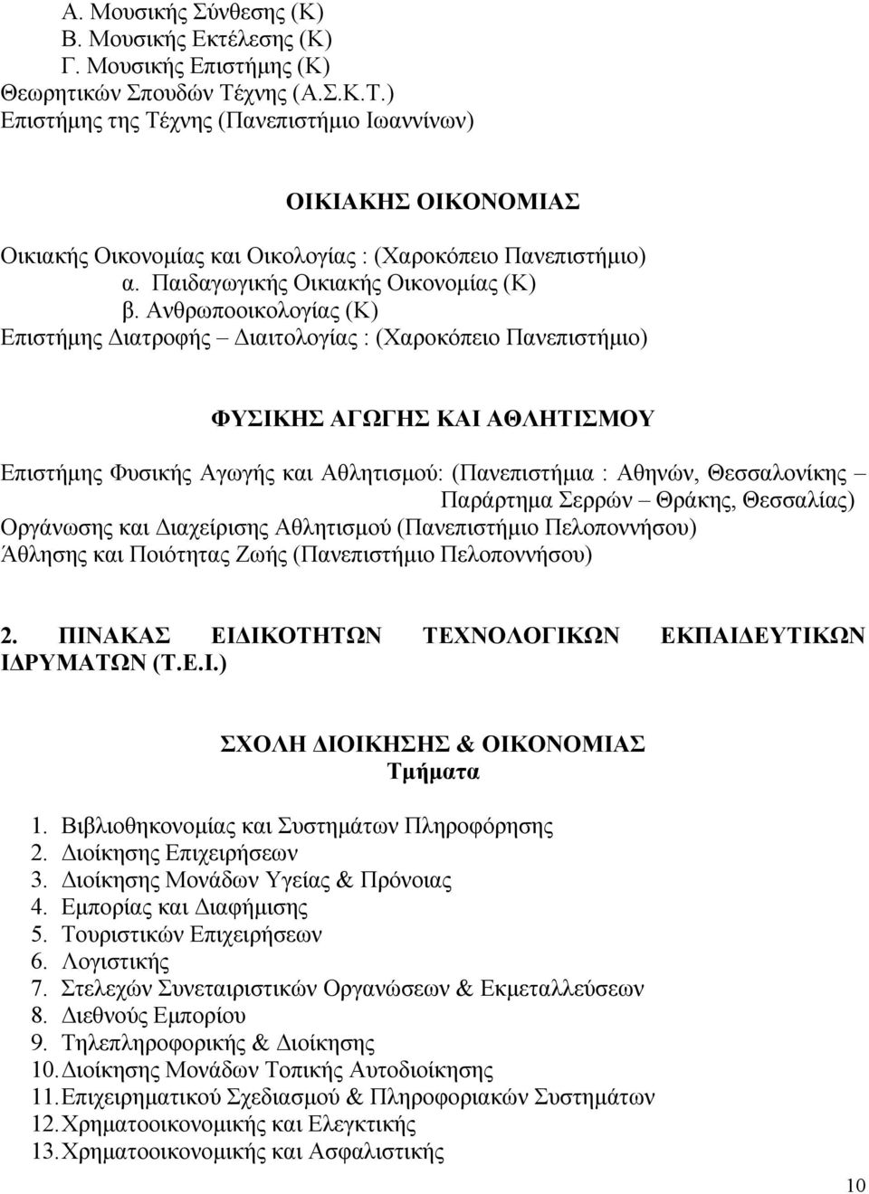 Ανθρωποοικολογίας (Κ) Επιστήµης ιατροφής ιαιτολογίας : (Χαροκόπειο Πανεπιστήµιο) ΦΥΣΙΚΗΣ ΑΓΩΓΗΣ ΚΑΙ ΑΘΛΗΤΙΣΜΟΥ Επιστήµης Φυσικής Αγωγής και Αθλητισµού: (Πανεπιστήµια : Αθηνών, Θεσσαλονίκης Παράρτηµα