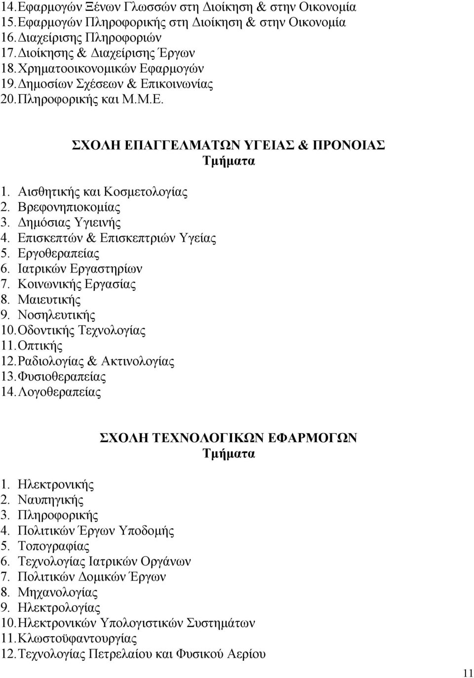 ηµόσιας Υγιεινής 4. Επισκεπτών & Επισκεπτριών Υγείας 5. Εργοθεραπείας 6. Ιατρικών Εργαστηρίων 7. Κοινωνικής Εργασίας 8. Μαιευτικής 9. Νοσηλευτικής 10. Οδοντικής Τεχνολογίας 11. Οπτικής 12.