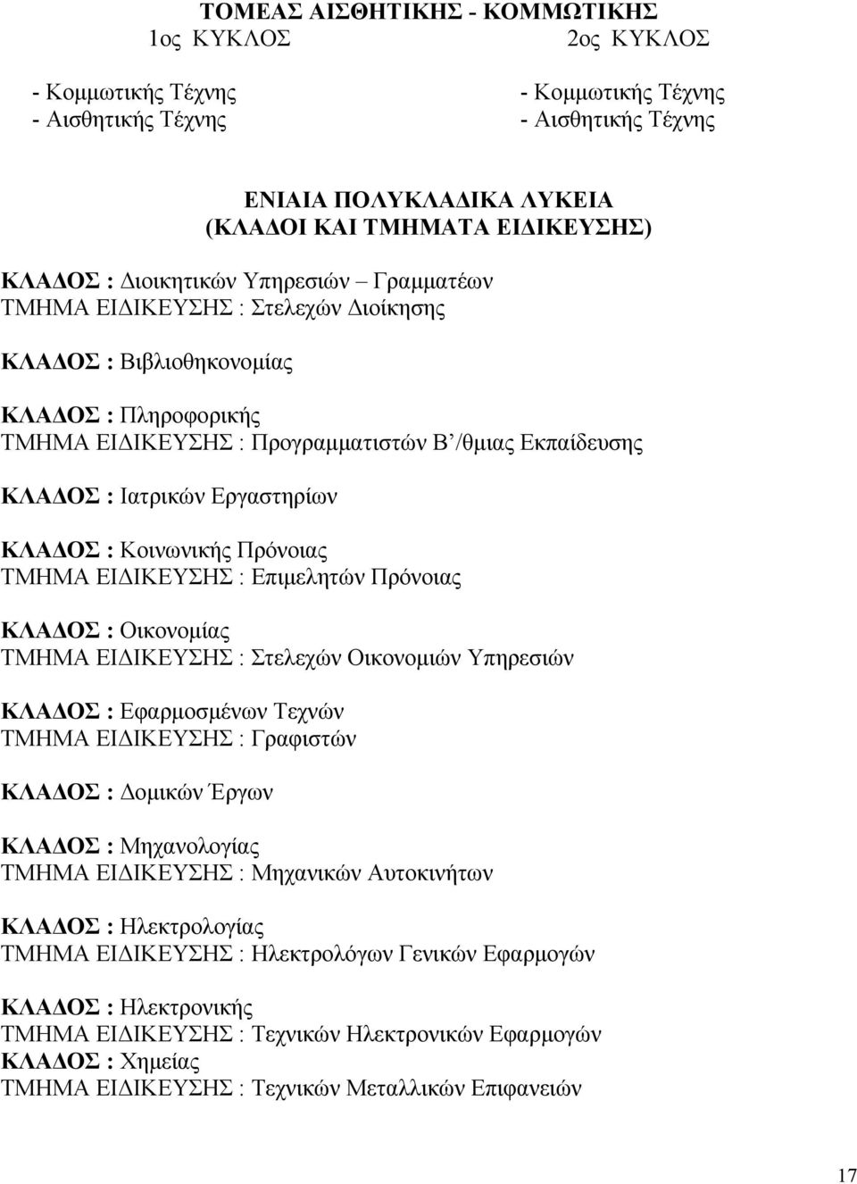 Εργαστηρίων ΚΛΑ ΟΣ : Κοινωνικής Πρόνοιας ΤΜΗΜΑ ΕΙ ΙΚΕΥΣΗΣ : Επιµελητών Πρόνοιας ΚΛΑ ΟΣ : Οικονοµίας ΤΜΗΜΑ ΕΙ ΙΚΕΥΣΗΣ : Στελεχών Οικονοµιών Υπηρεσιών ΚΛΑ ΟΣ : Εφαρµοσµένων Τεχνών ΤΜΗΜΑ ΕΙ ΙΚΕΥΣΗΣ :