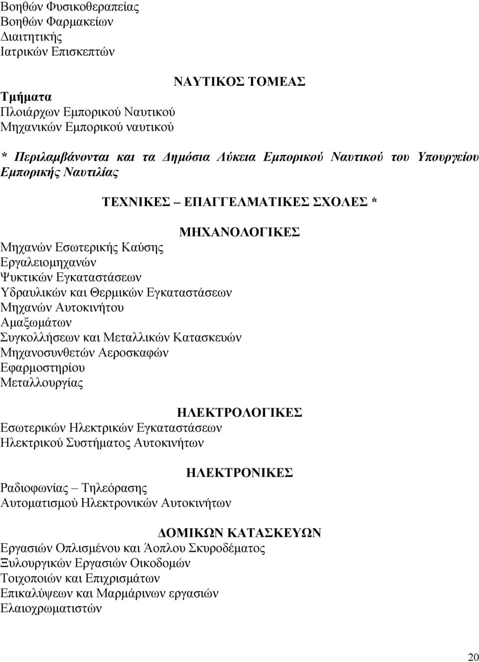 Μηχανών Αυτοκινήτου Αµαξωµάτων Συγκολλήσεων και Μεταλλικών Κατασκευών Μηχανοσυνθετών Αεροσκαφών Εφαρµοστηρίου Μεταλλουργίας ΗΛΕΚΤΡΟΛΟΓΙΚΕΣ Εσωτερικών Ηλεκτρικών Εγκαταστάσεων Ηλεκτρικού Συστήµατος