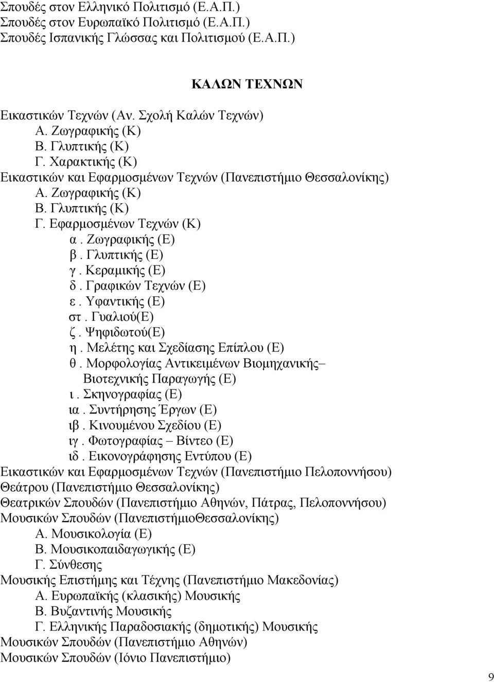 Γλυπτικής (Ε) γ. Κεραµικής (Ε) δ. Γραφικών Τεχνών (Ε) ε. Υφαντικής (Ε) στ. Γυαλιού(Ε) ζ. Ψηφιδωτού(Ε) η. Μελέτης και Σχεδίασης Επίπλου (Ε) θ.