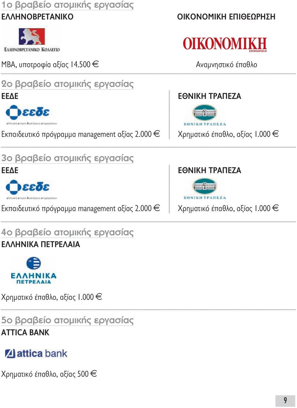 000 Χρηµατικό έπαθλο, αξίας 1.000 3ο βραβείο ατοµικής εργασίας ΕΕ Ε ΕΘΝΙΚΗ ΤΡΑΠΕΖΑ Εκπαιδευτικό πρόγραµµα management αξίας 2.