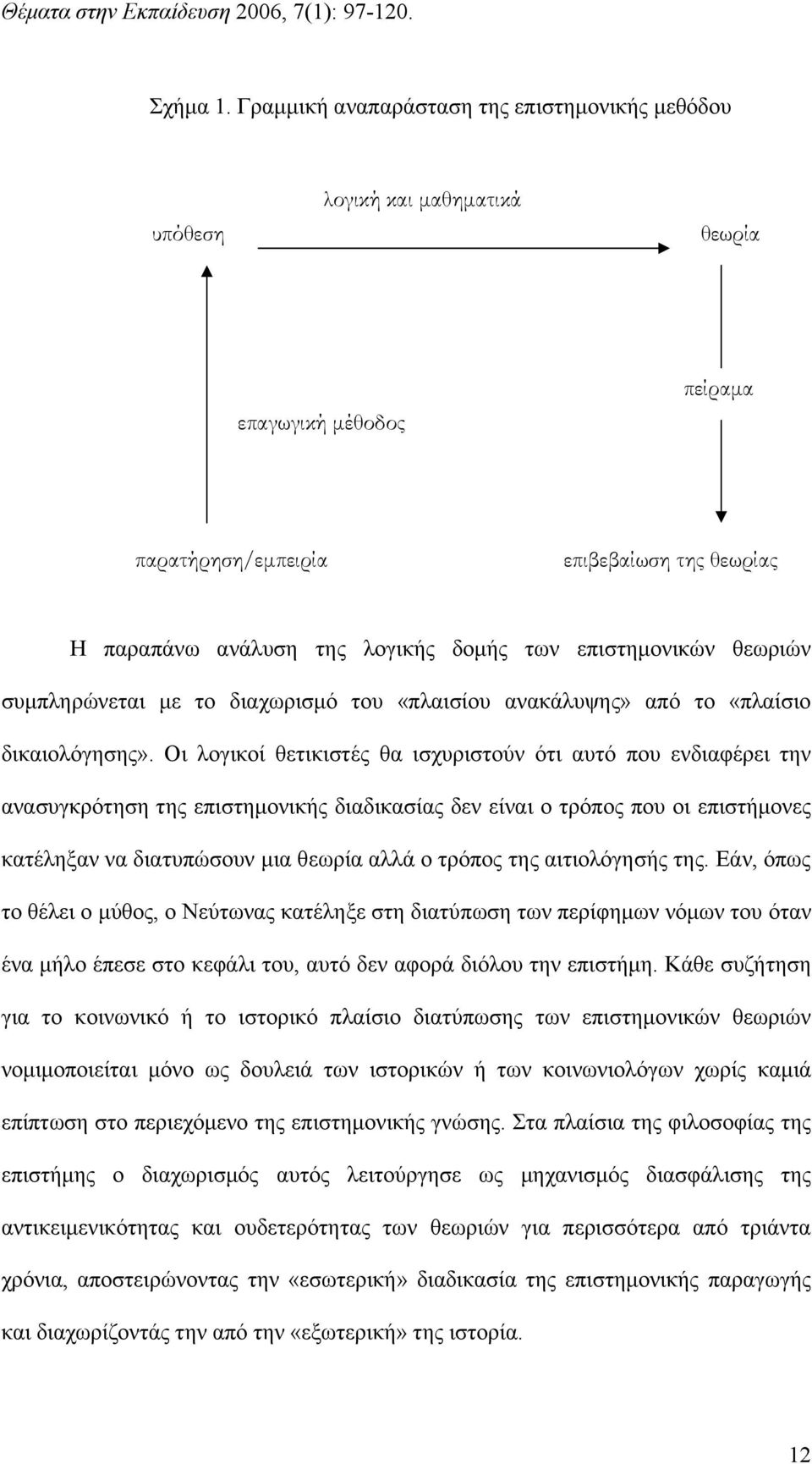 επιστημονικών θεωριών συμπληρώνεται με το διαχωρισμό του «πλαισίου ανακάλυψης» από το «πλαίσιο δικαιολόγησης».