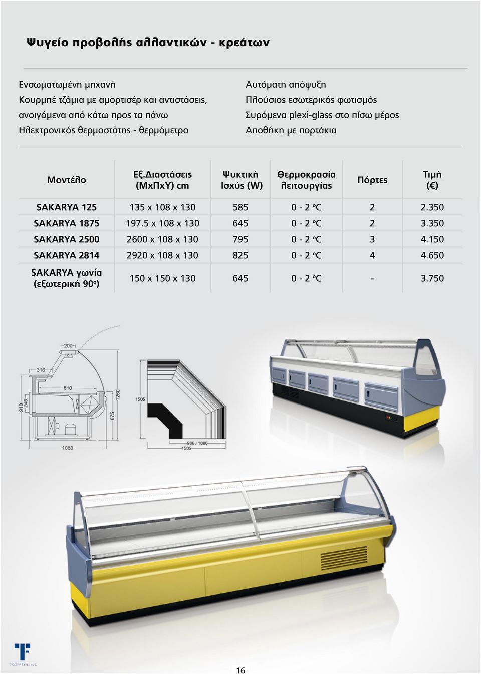 Θερμοκρασία λειτουργίας Πόρτες () SAKARYA 125 135 χ 108 χ 130 585 0-2 ο C 2 2.350 SAKARYA 1875 197.5 χ 108 χ 130 645 0-2 ο C 2 3.