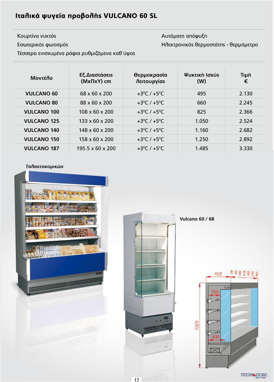 130 VULCANO 80 88 x 60 x 200 +3 0 C / +5 0 C 660 2.245 VULCANO 100 108 x 60 x 200 +3 0 C / +5 0 C 825 2.366 VULCANO 125 133 x 60 x 200 +3 0 C / +5 0 C 1.