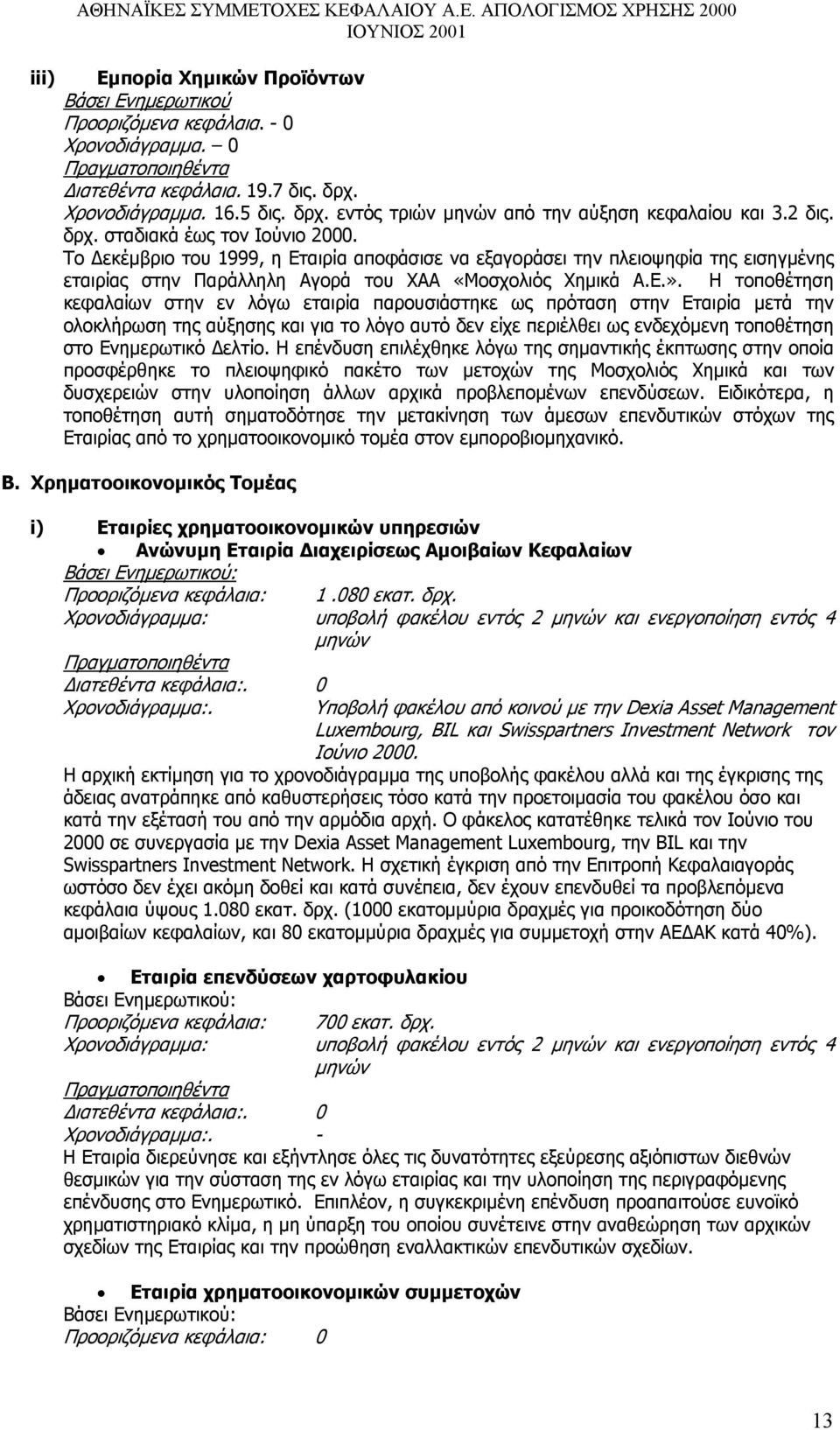 Το εκέµβριο του 1999, η Εταιρία αποφάσισε να εξαγοράσει την πλειοψηφία της εισηγµένης εταιρίας στην Παράλληλη Αγορά του ΧΑΑ «Μοσχολιός Χηµικά Α.Ε.».