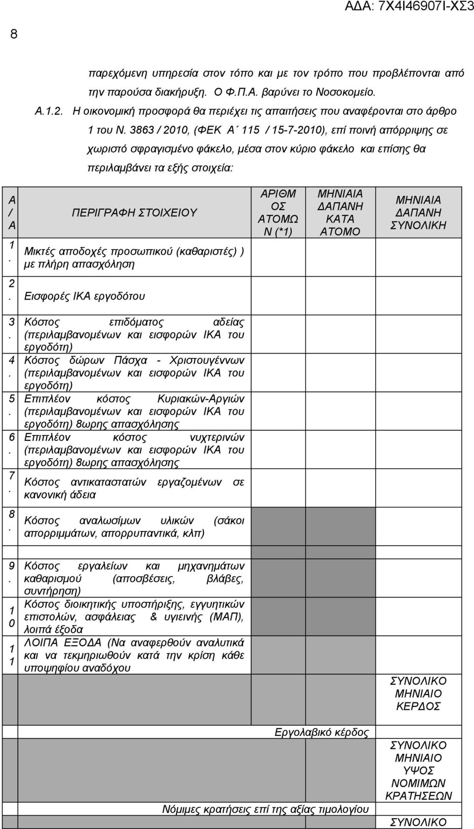 3863 / 200, (ΦΕΚ Α 5 / 5-7-200), επί ποινή απόρριψης σε χωριστό σφραγισμένο φάκελο, μέσα στον κύριο φάκελο και επίσης θα περιλαμβάνει τα εξής στοιχεία: Α / Α.