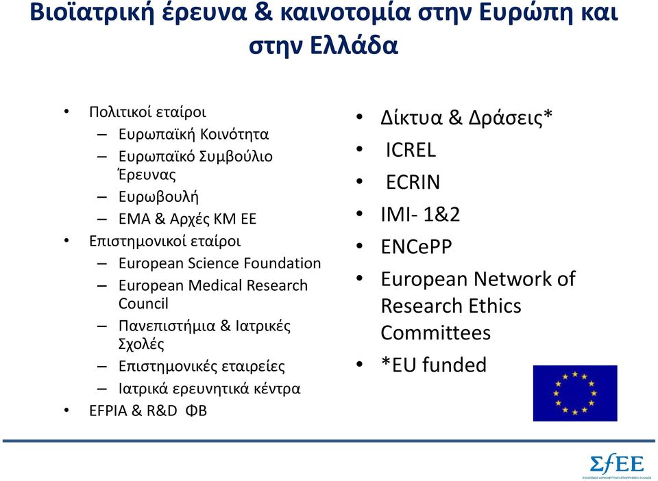 Medical Research Council Πανεπιστήμια & Ιατρικές Σχολές Επιστημονικές εταιρείες Ιατρικά ερευνητικά κέντρα