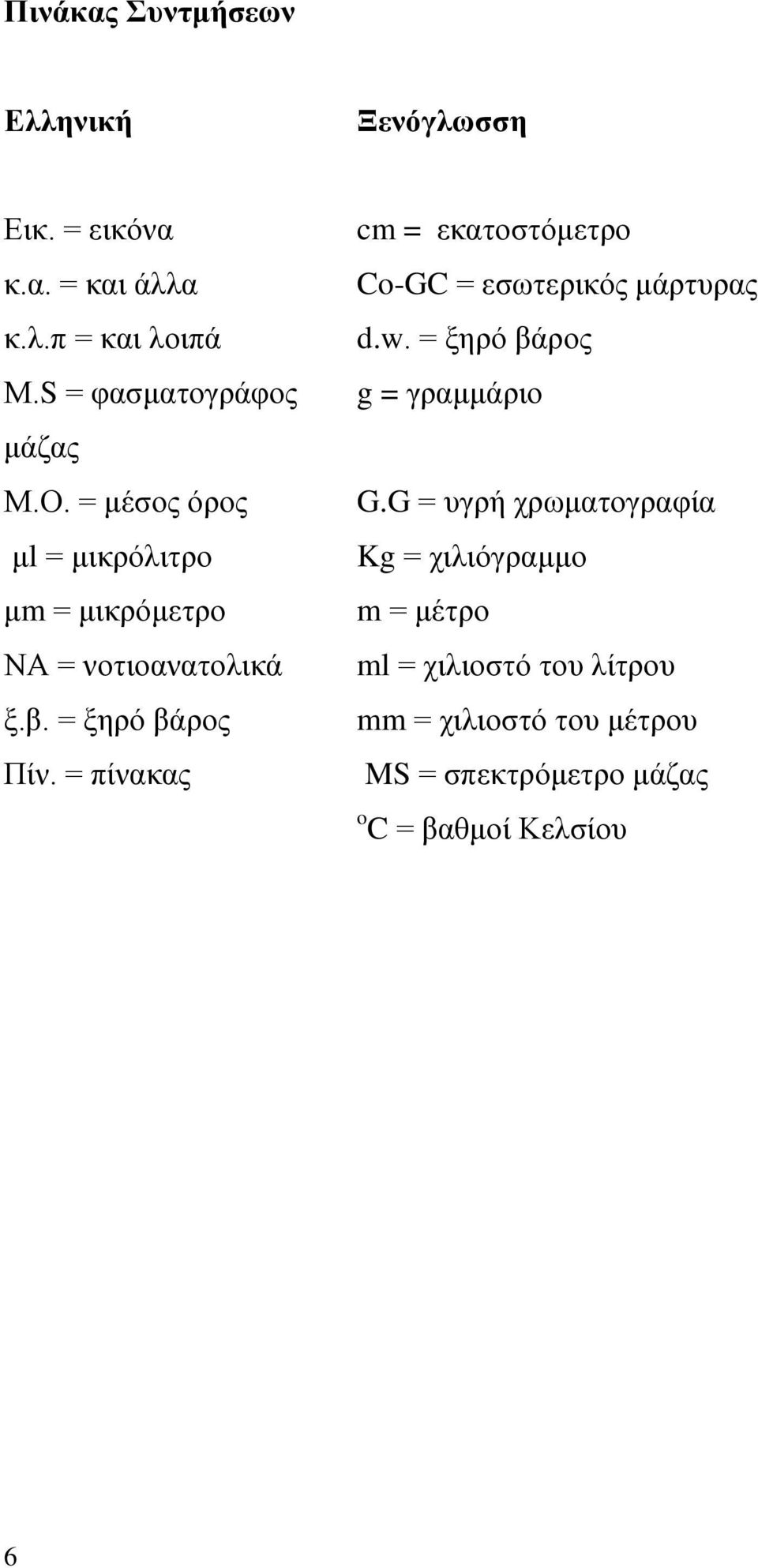 = ξηρό βάρος Πίν. = πίνακας cm = εκατοστόμετρο Co-GC = εσωτερικός μάρτυρας d.w. = ξηρό βάρος g = γραμμάριο G.