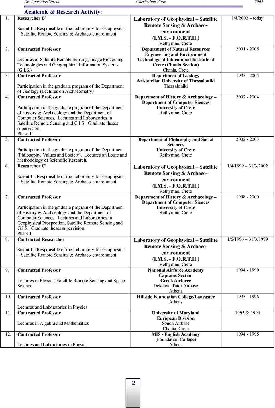 Contracted Professor Participation in the graduate program of the Department of Geology (Lectures on Archaeometry) 4.