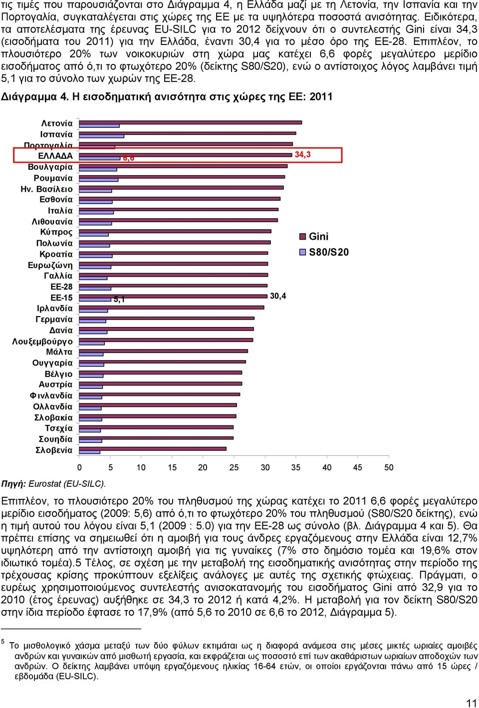 Επιπλέον, το πλουσιότερο 20 των νοικοκυριών στη χώρα µας κατέχει 6,6 φορές µεγαλύτερο µερίδιο εισοδήµατος από ό,τι το φτωχότερο 20 (δείκτης S80/S20), ενώ ο αντίστοιχος λόγος λαµβάνει τιµή 5,1 για το