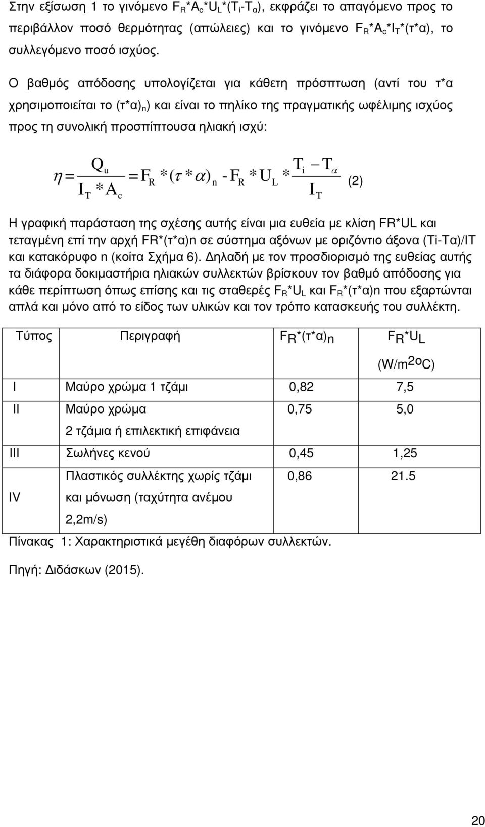 *A T c = F R *( τ * α) n - F R *U L Ti T * I Τ α (2) Η γραφική παράσταση της σχέσης αυτής είναι µια ευθεία µε κλίση FR*UL και τεταγµένη επί την αρχή FR*(τ*α)n σε σύστηµα αξόνων µε οριζόντιο άξονα