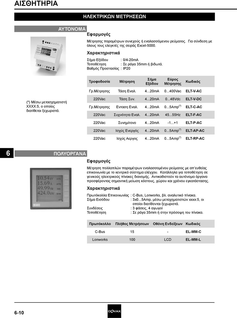 Ενταση Εναλ. 4...20mA 0...5Amp (*) ELT-C-AC 220Vac Συχνότητα Εναλ. 4...20mA 45...55Hz ELT-F-AC 220Vac Συνημίτονο 4...20mA -1...+1 ELT-P-AC 220Vac Ισχύς Ενεργός 4...20mA 0...5Amp (*) ELT-AP-AC 220Vac Ισχύς Αεργος 4.