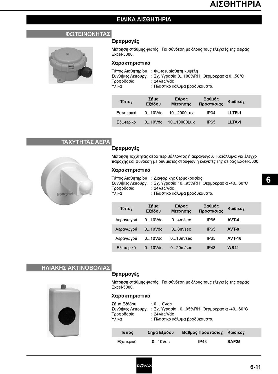 Κατάλληλα για έλεγχο παροχής και σύνδεση με ρυθμιστές στροφών ή ελεγκτές της σειράς Excel-5000. Τύπος Αισθητηρίου : Διαφορικής θερμοκρασίας Συνθήκες Λειτουργ. : Σχ. Υγρασία 10...95%RH, Θερμοκρασία -40.