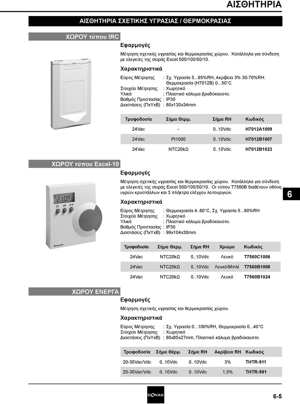 .10Vdc H7012A1009 24Vac Pt1000 0..10Vdc H7012B1007 24Vac NTC20kΩ 0..10Vdc H7012B1023 ΧΩΡΟΥ τύπου Excel-10 Μέτρηση σχετικής υγρασίας και θερμοκρασίας χώρου.