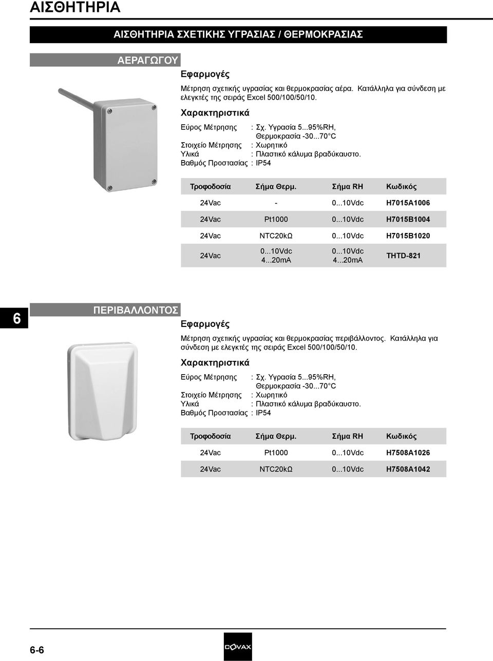 ..10Vdc H7015B1020 24Vac 0...10Vdc 4...20mA 0...10Vdc 4...20mA THTD-821 ΠΕΡΙΒΑΛΛΟΝΤΟΣ Μέτρηση σχετικής υγρασίας και θερμοκρασίας περιβάλλοντος.