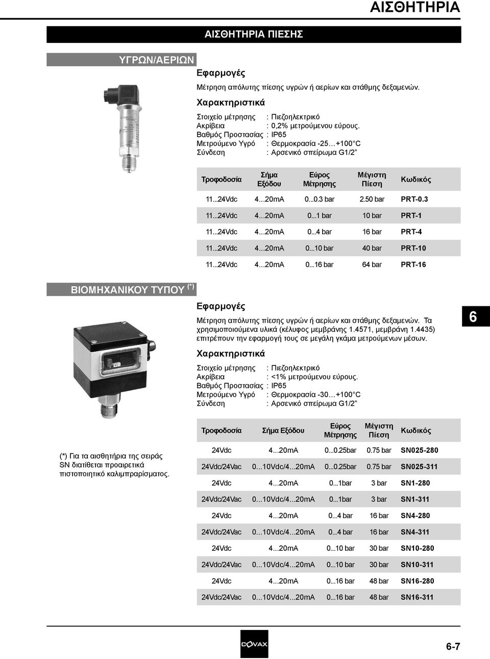 ..24Vdc 4...20mA 0...4 bar 1 bar PRT-4 11...24Vdc 4...20mA 0...10 bar 40 bar PRT-10 11...24Vdc 4...20mA 0...1 bar 4 bar PRT-1 ΒΙΟΜΗΧΑΝΙΚΟΥ ΤΥΠΟΥ (*) Μέτρηση απόλυτης πίεσης υγρών ή αερίων και στάθμης δεξαμενών.