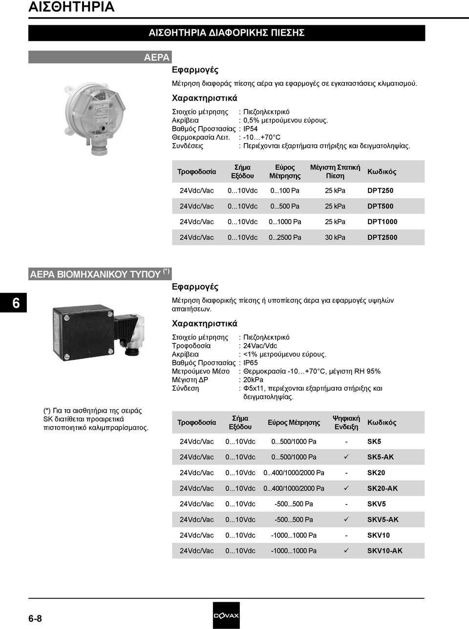 ..100 Pa 25 kpa DPT250 24Vdc/Vac 0...10Vdc 0...500 Pa 25 kpa DPT500 24Vdc/Vac 0...10Vdc 0...1000 Pa 25 kpa DPT1000 24Vdc/Vac 0...10Vdc 0...2500 Pa 30 kpa DPT2500 ΑΕΡΑ ΒΙΟΜΗΧΑΝΙΚΟΥ ΤΥΠΟΥ (*) Μέτρηση διαφορικής πίεσης ή υποπίεσης άερα για εφαρμογές υψηλών απαιτήσεων.