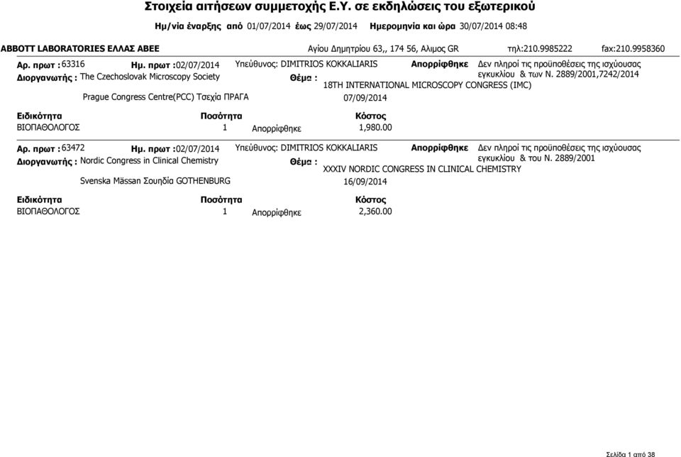 9985222 fax:210.9958360 Αρ. πρωτ : 63316 Ημ. πρωτ :02/07/2014 Υπεύθυνος: DIMITRIOS KOKKALIARIS Διοργανωτής : The Czechoslovak Microscopy Society εγκυκλίου & των Ν.