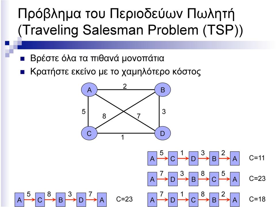 χαµηλότερο κόστος Α 2 Β 5 8 7 3 C 1 D 5 1 3 2 Α C D B Α C=11