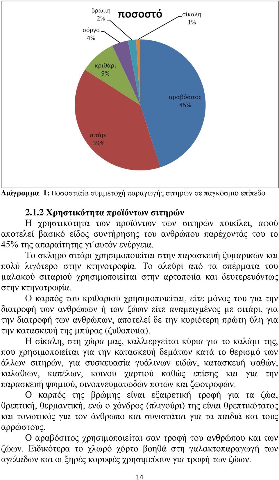 2 Χρηστικότητα προϊόντων σιτηρών Η χρηστικότητα των προϊόντων των σιτηρών ποικίλει, αφού αποτελεί βασικό είδος συντήρησης του ανθρώπου παρέχοντάς του το 45% της απαραίτητης γι αυτόν ενέργεια.